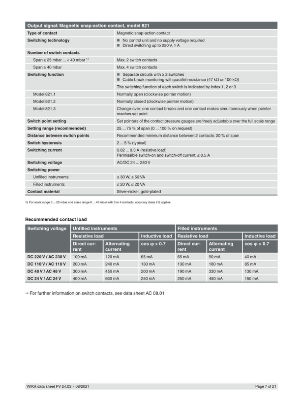 مانوستات دیافراگمی ویکا 0.6 بار PGS43.100