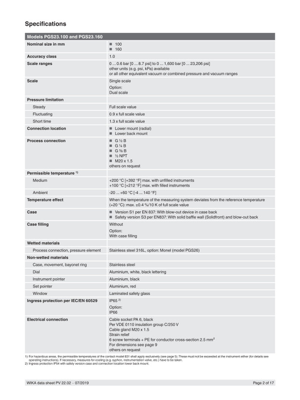 مانوستات ویکا صفحه 16 مدل PGS23.160