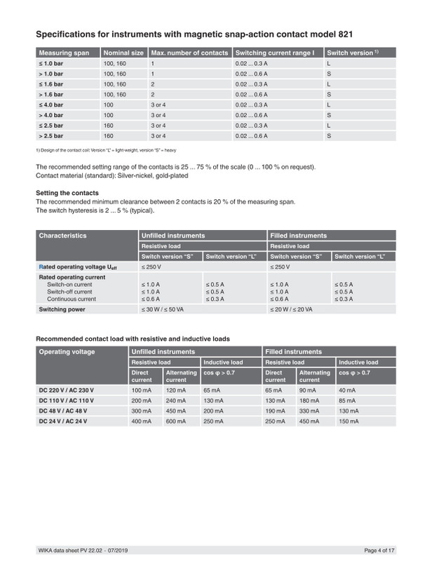 مانوستات ویکا صفحه 16 مدل PGS23.160