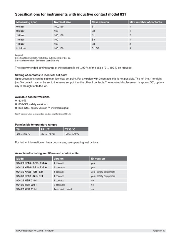 مانوستات ویکا صفحه 16 مدل PGS23.160