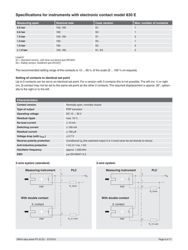 مانوستات ویکا صفحه 16 مدل PGS23.160