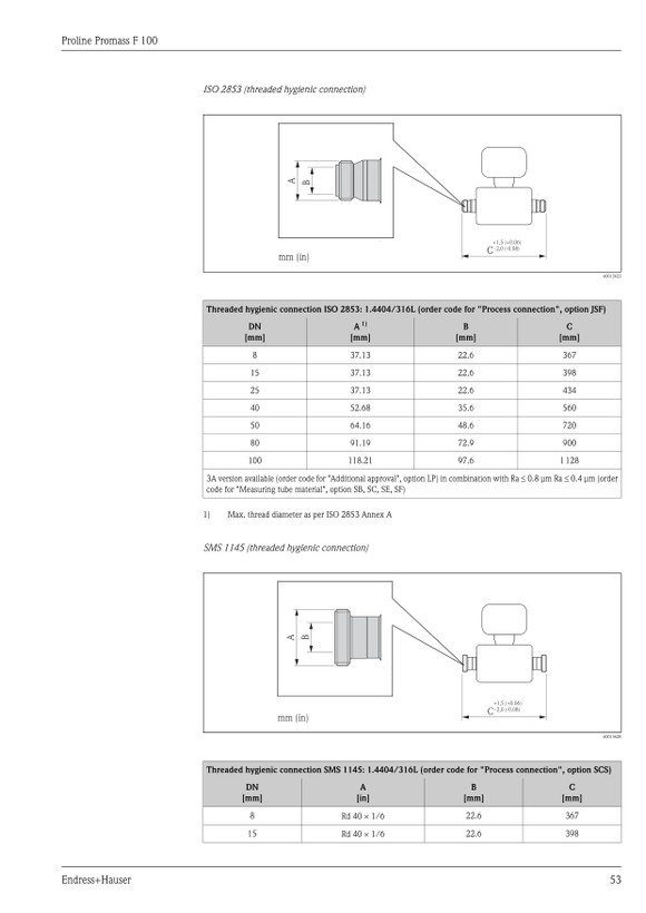 مس فلومتر اندرس هاوزر مدل Promass F100