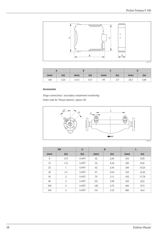 مس فلومتر اندرس هاوزر مدل Promass F100
