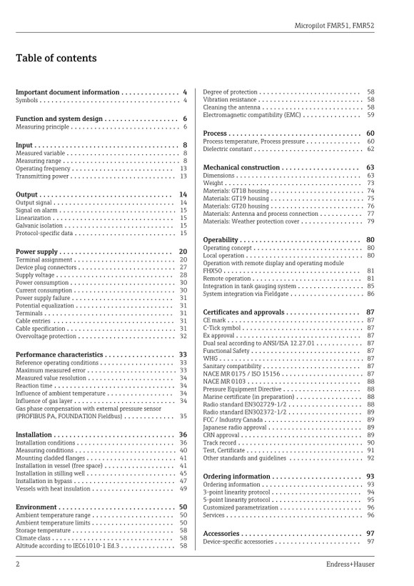ترانسمیتر سطح راداری اندرس هاوزر مدل FMR52