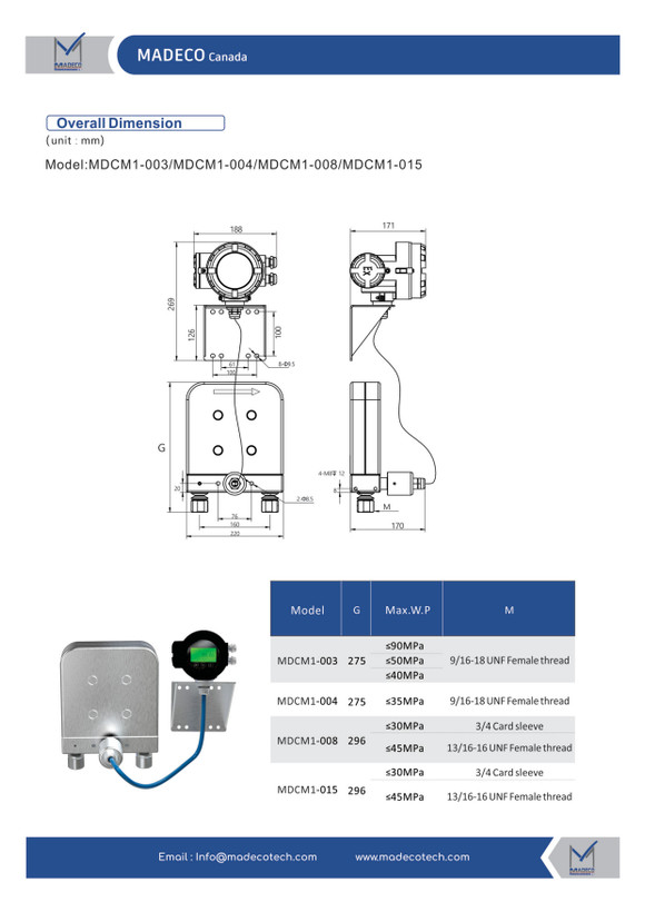 کوریولیس مس فلومتر مدکو کانادا MDCM1 (سایز DN32)
