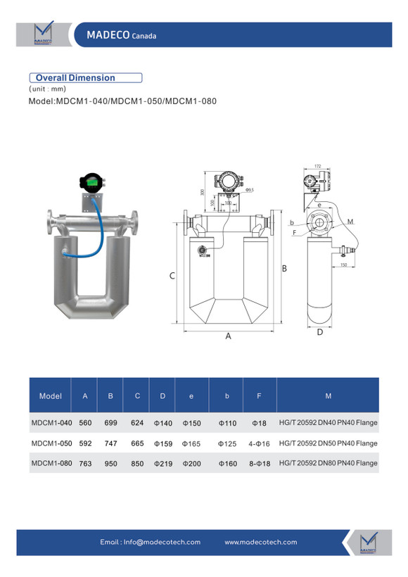 کوریولیس مس فلومتر مدکو کانادا MDCM1 (سایز DN32)