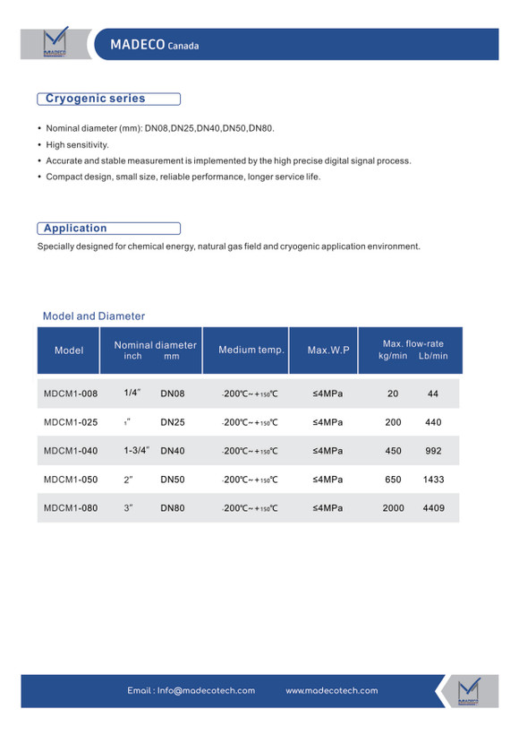 کوریولیس مس فلومتر مدکو کانادا MDCM1 (سایز DN50)