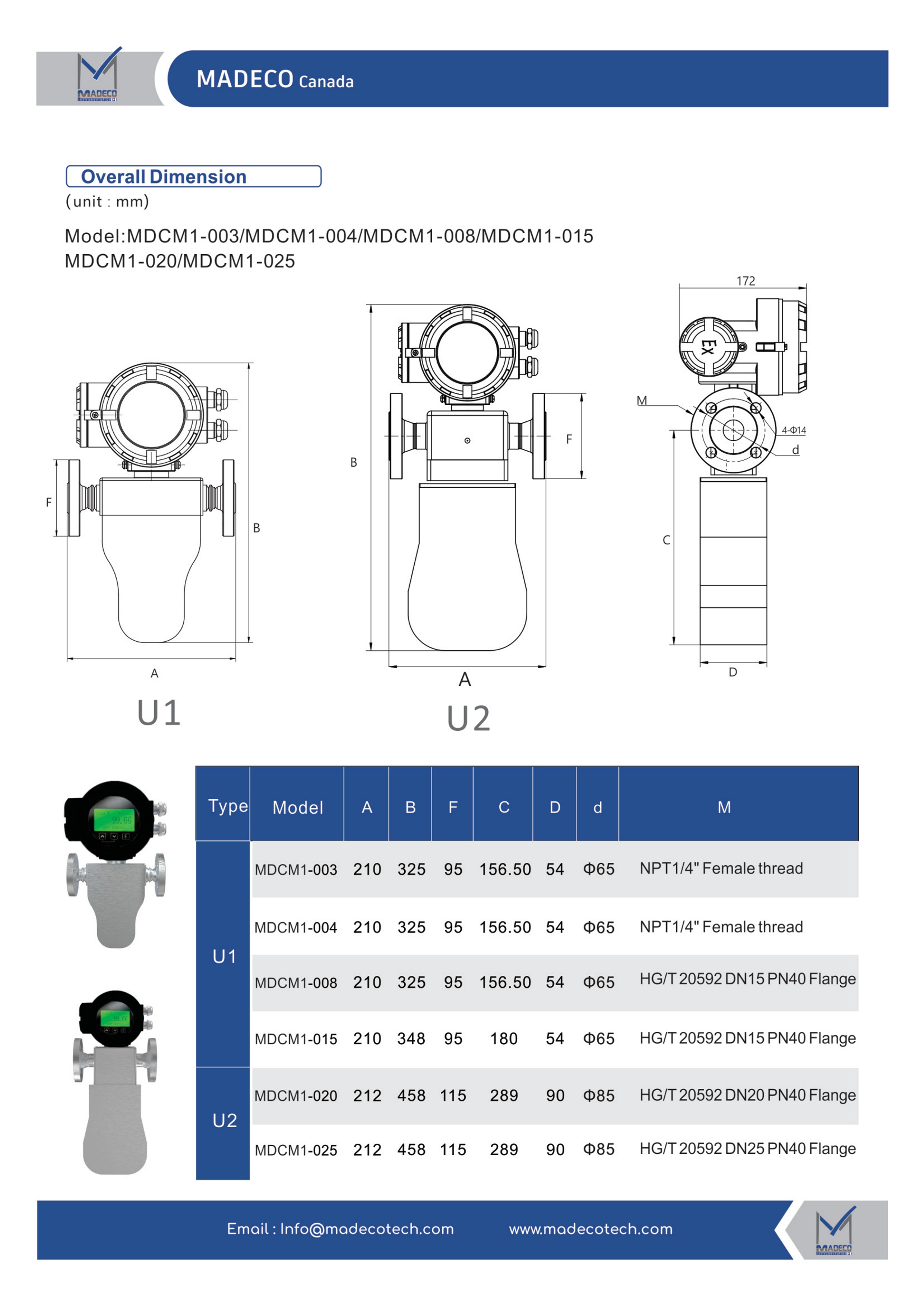 کوریولیس مس فلومتر مدکو کانادا MDCM1 (سایز DN15)