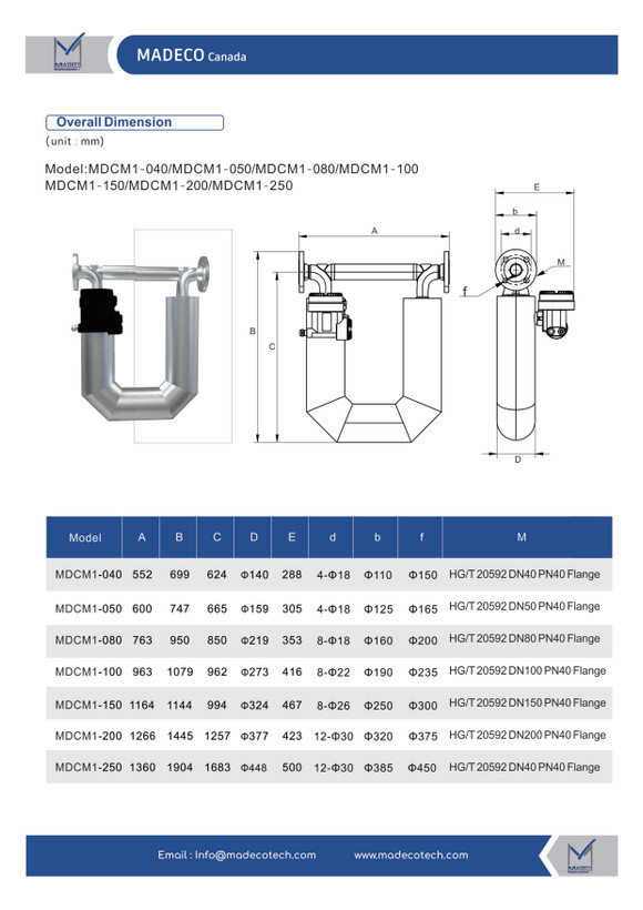 کوریولیس مس فلومتر مدکو کانادا MDCM1 (سایز DN15)