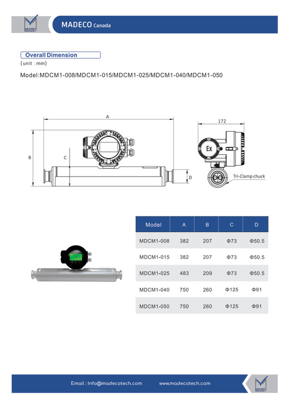 کوریولیس مس فلومتر مدکو کانادا MDCM1 (سایز DN25)