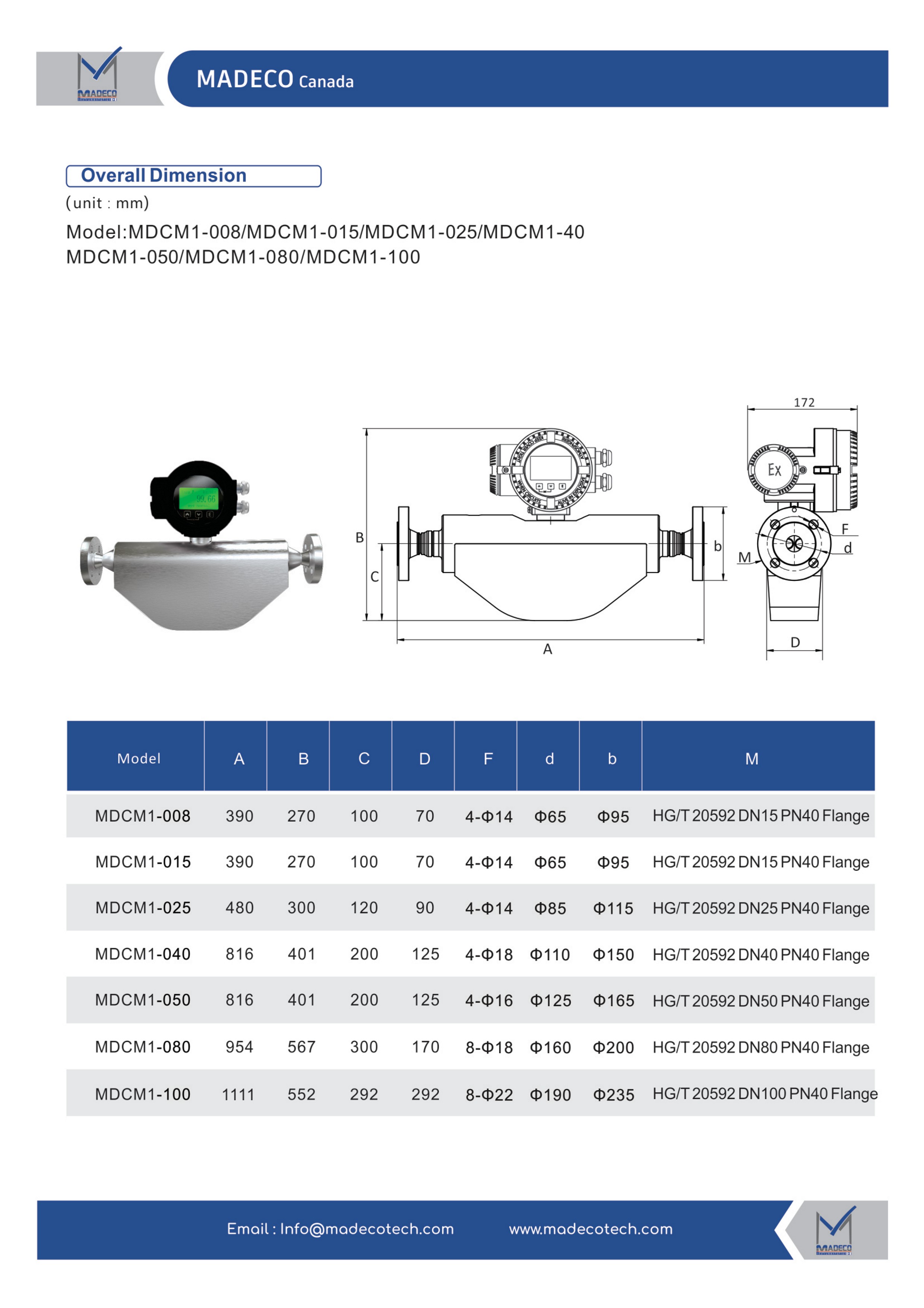 کوریولیس مس فلومتر مدکو کانادا MDCM1 (سایز DN25)