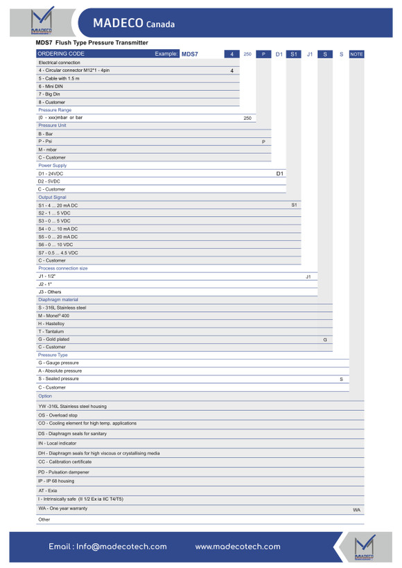 ترانسمیتر فشار دیافراگمی فلاش دمای بالا مدکو کانادا MDS7، خروجی 4-20mA (رنج ۰ تا ۶۰۰ میلیبار)